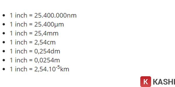 Bảng chuyển đổi 1 inch sang km, m, cm, mm, dm, nm, µm dễ nhớ 2023