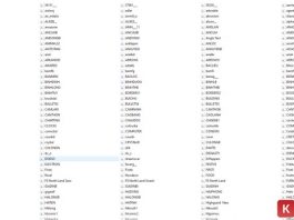Bộ 2500 Font chữ viết tay việt hóa