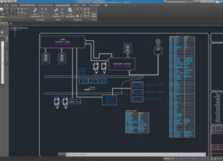 Tải AutoCAD 2018 – Hướng dẫn cài đặt chi tiết Giao diện Autocad 2018