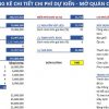 mau-lap-ke-hoach-kinh-doanh-tren-excel-1
