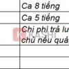 Lap-ke-hoach-kinh-doanh-quan-cafe_14