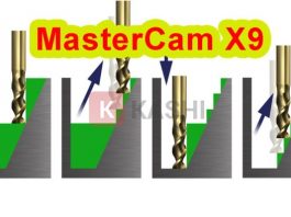 Phần mềm Mastercam x9