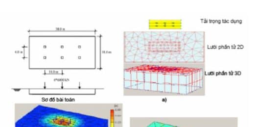Module Plaxis 3D Tunnel